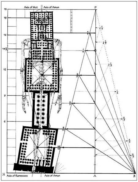 luxor diagram